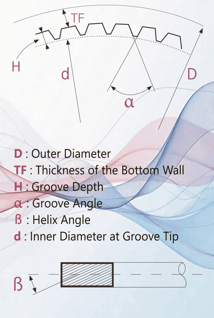 Inner-Grooved2